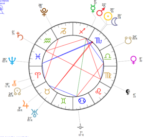 Horoscope nouvelle lune en scorpion : du 13 au 26 novembre 2023