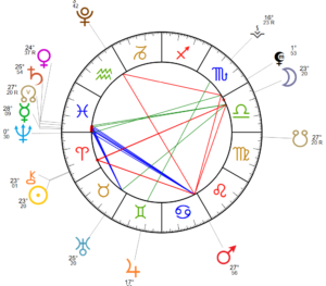 192. Taroscope Pleine lune en Balance : du 13 au 27 avril 2025
