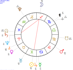 197. Taroscope Pleine lune en sagittaire : du 11 juin au 24 juin 2025
